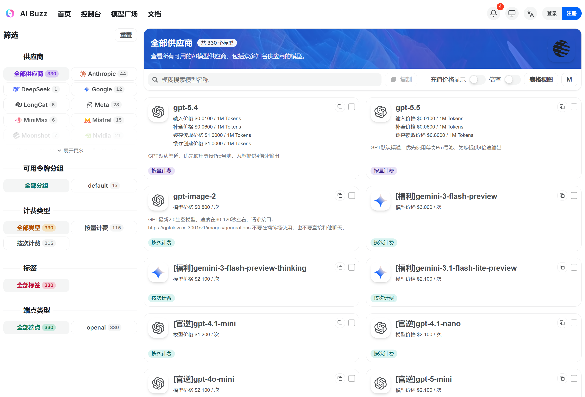 aibz.cc 上 gpt-5.4 和 gpt-5.5 的低价截图